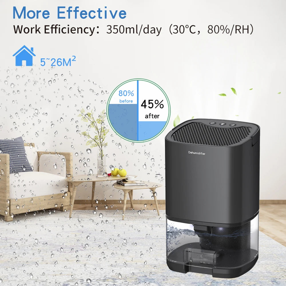 THANKSHARE Electric Dehumidifier 1000ml Water Tank For Home Use